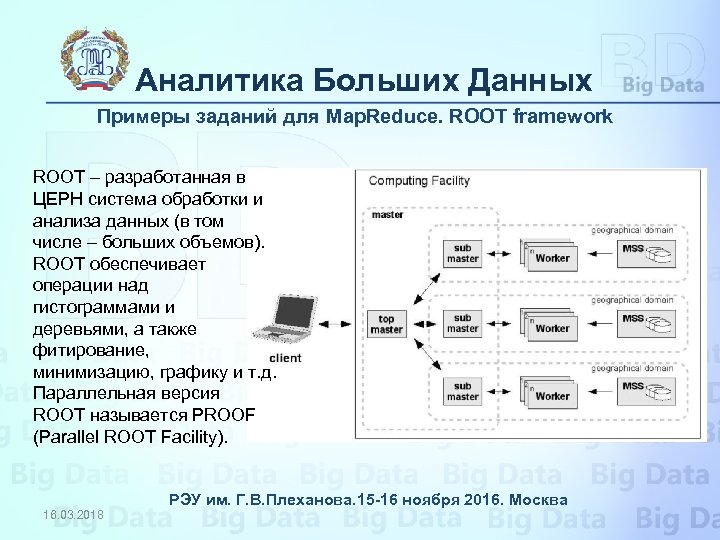 Аналитика Больших Данных Примеры заданий для Map. Reduce. ROOT framework ROOT – разработанная в