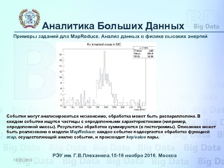 Аналитика Больших Данных Примеры заданий для Map. Reduce. Анализ данных в физике высоких энергий