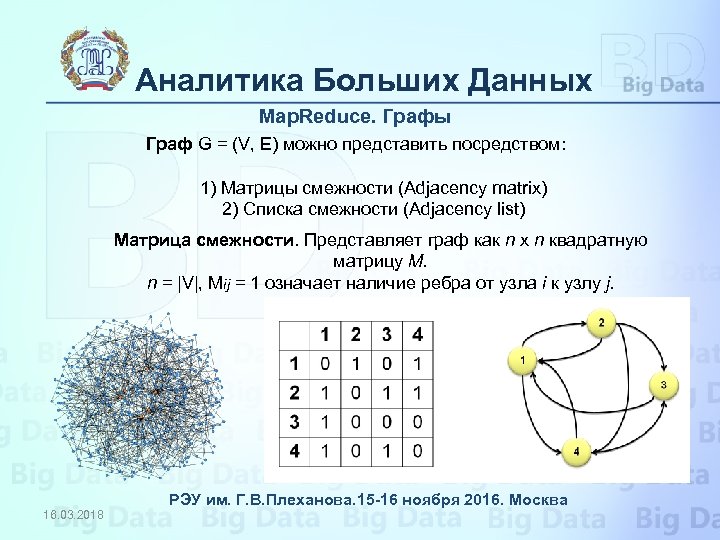 Аналитика Больших Данных Map. Reduce. Графы Граф G = (V, E) можно представить посредством: