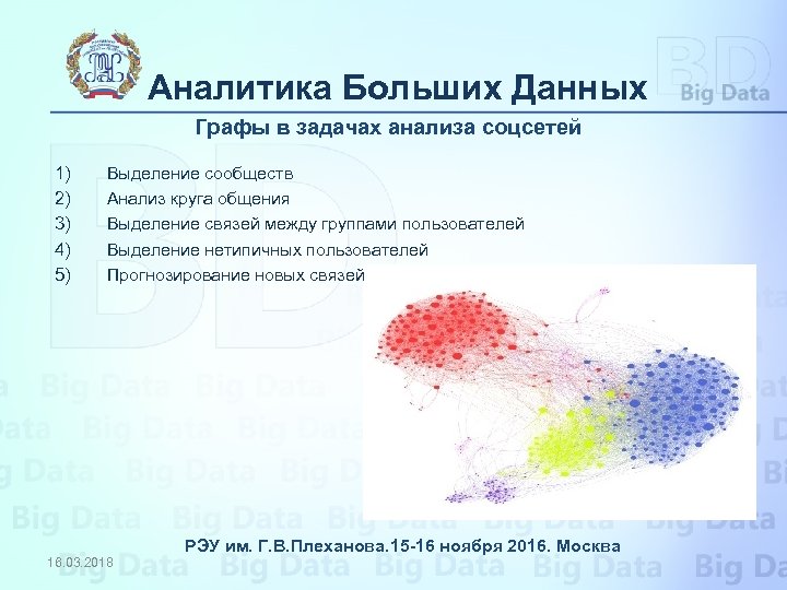 Аналитика Больших Данных Графы в задачах анализа соцсетей 1) 2) 3) 4) 5) Выделение