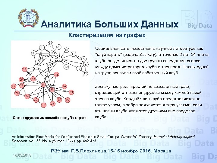 Задача кластеризации презентация