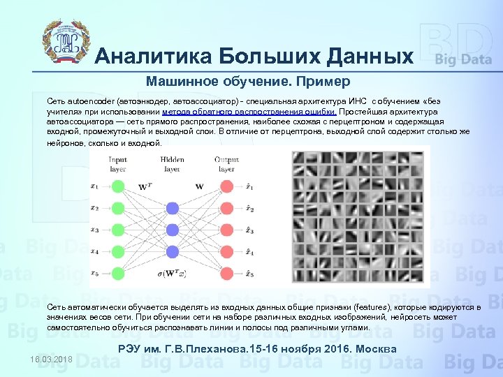 Аналитика Больших Данных Машинное обучение. Пример Сеть autoencoder (автоэнкодер, автоассоциатор) - специальная архитектура ИНС