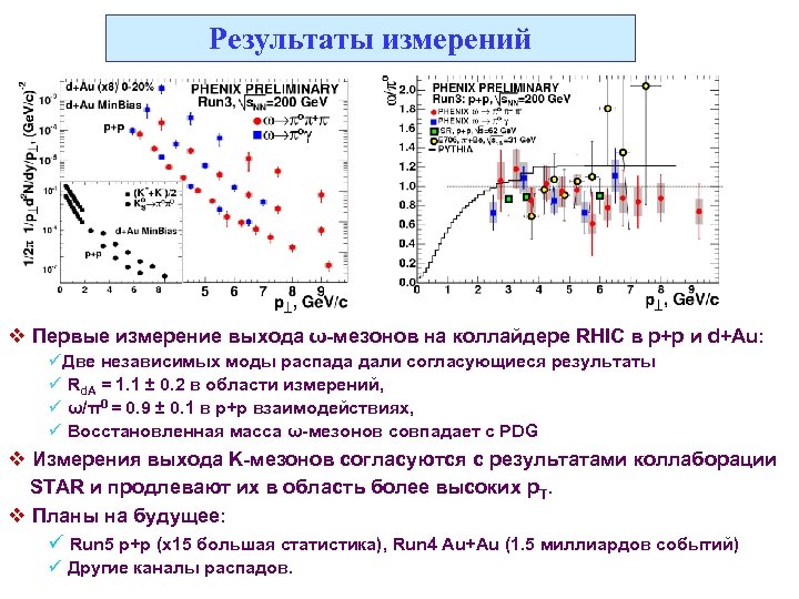 Результаты измерений v Первые измерение выхода ω-мезонов на коллайдере RHIC в p+p и d+Au: