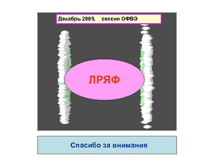 Декабрь 2005, сессия ОФВЭ ЛРЯФ Спасибо за внимание 