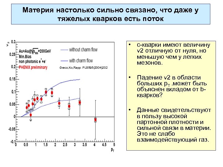 Материя настолько сильно связано, что даже у тяжелых кварков есть поток Greco, Ko, Rapp: