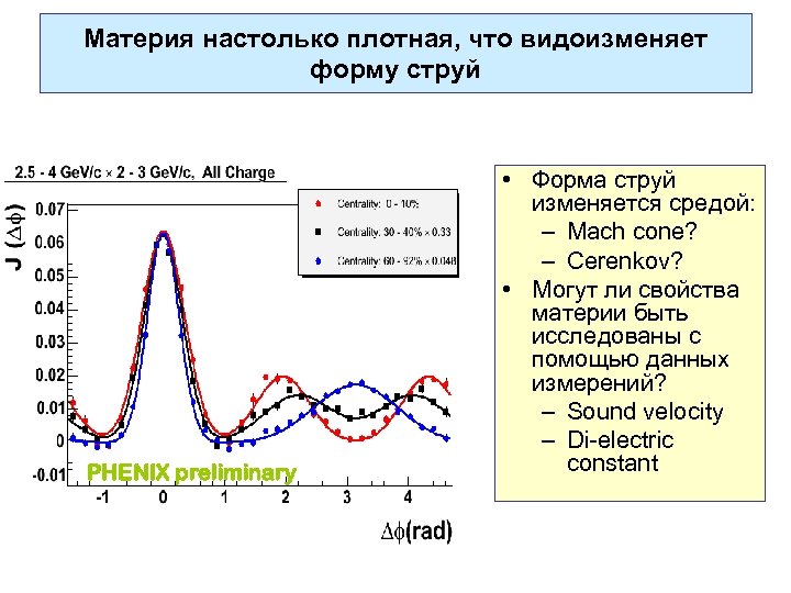 Материя настолько плотная, что видоизменяет форму струй PHENIX preliminary • Форма струй изменяется средой: