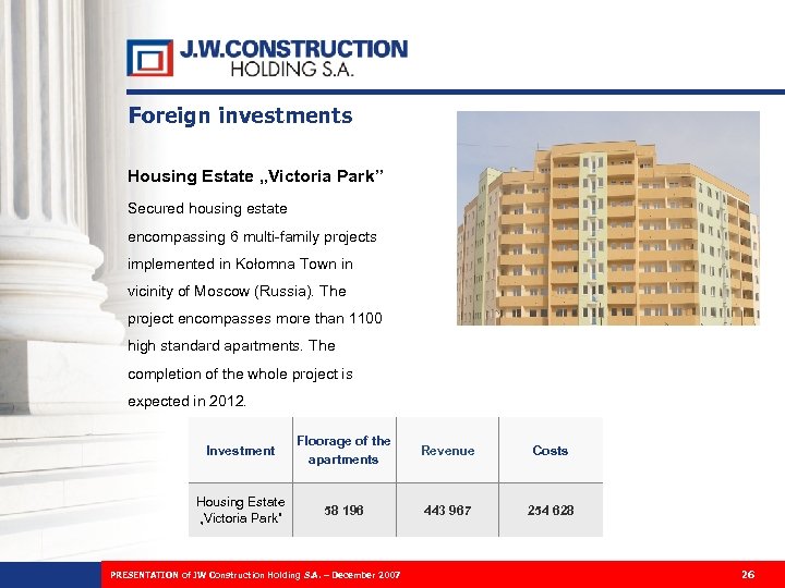 Foreign investments Housing Estate „Victoria Park” Secured housing estate encompassing 6 multi-family projects implemented