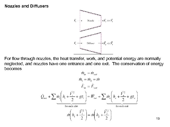 Nozzles and Diffusers For flow through nozzles, the heat transfer, work, and potential energy
