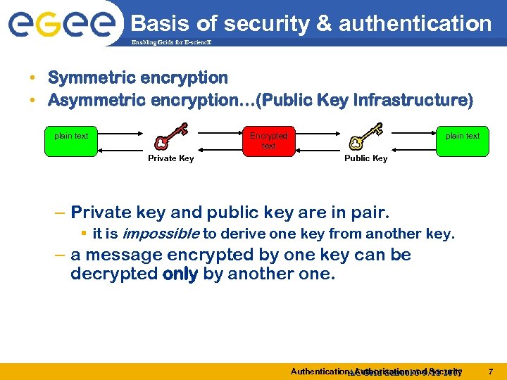 Basis of security & authentication Enabling Grids for E-scienc. E • Symmetric encryption •