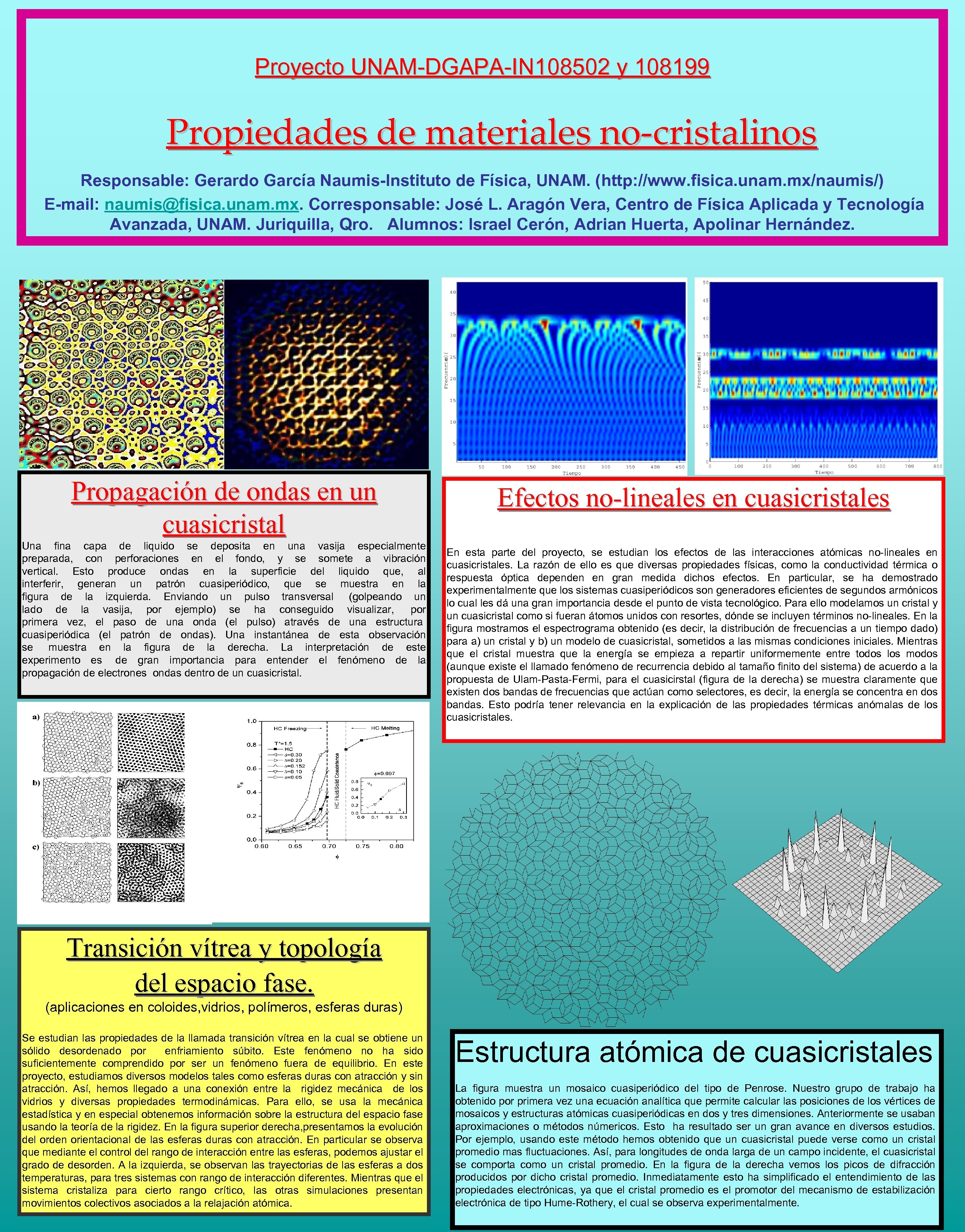 Proyecto UNAM-DGAPA-IN 108502 y 108199 Propiedades de materiales no-cristalinos Responsable: Gerardo García Naumis-Instituto de