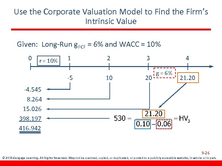 Use the Corporate Valuation Model to Find the Firm’s Intrinsic Value Given: Long-Run g.