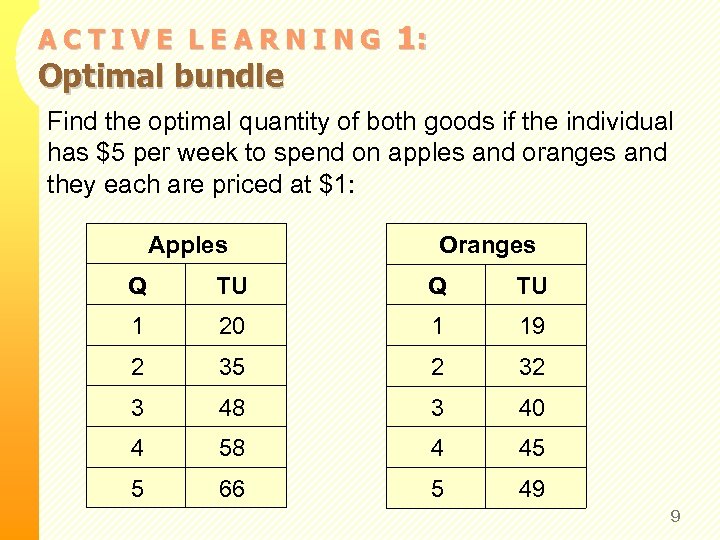 A C T I V E L E A R N I N G