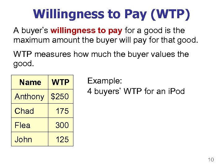 Willingness to Pay (WTP) A buyer’s willingness to pay for a good is the