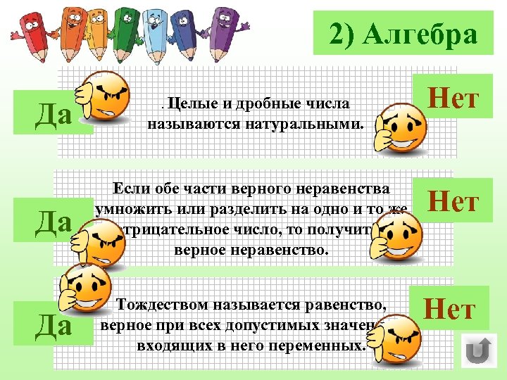 2) Алгебра. Целые Нет Да и дробные числа называются натуральными. Да Если обе части