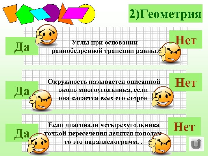 2)Геометрия Нет Да Углы при основании равнобедренной трапеции равны. Да Окружность называется описанной около
