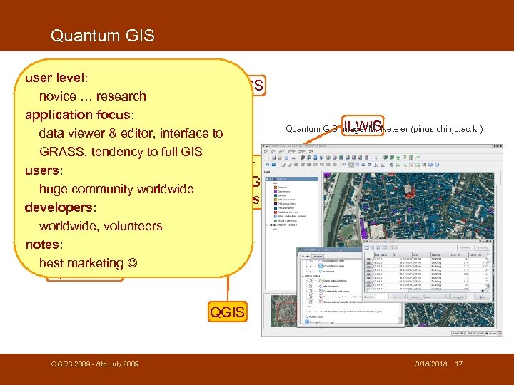 Quantum GIS user level: GRASS novice … research application focus: u. Dig data viewer