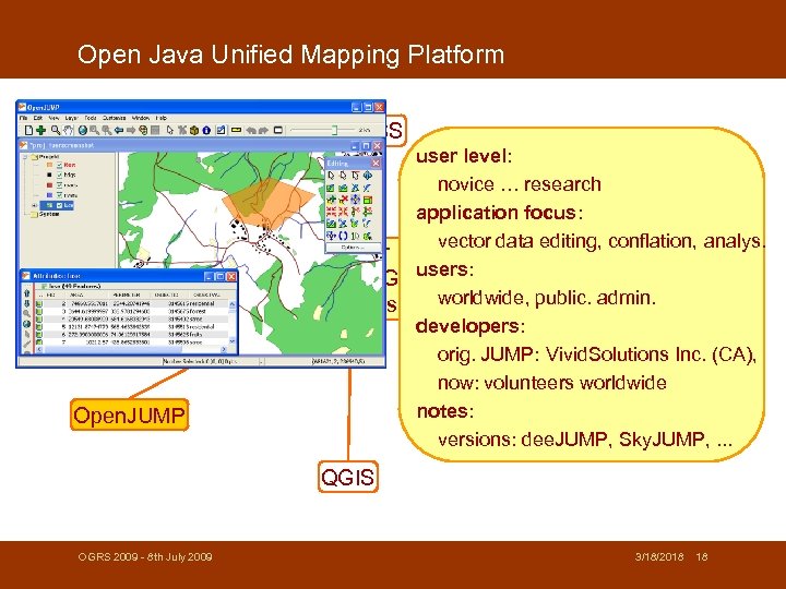 Open Java Unified Mapping Platform GRASS u. Dig gv. SIG Open. JUMP user level: