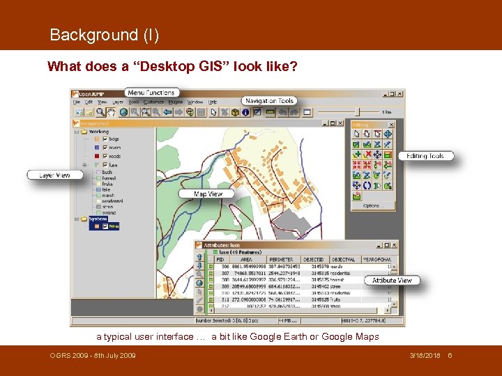 Background (I) What does a “Desktop GIS” look like? a typical user interface …