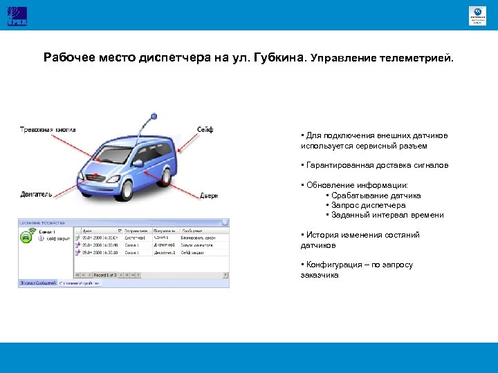 Рабочее место диспетчера на ул. Губкина. Управление телеметрией. • Для подключения внешних датчиков используется