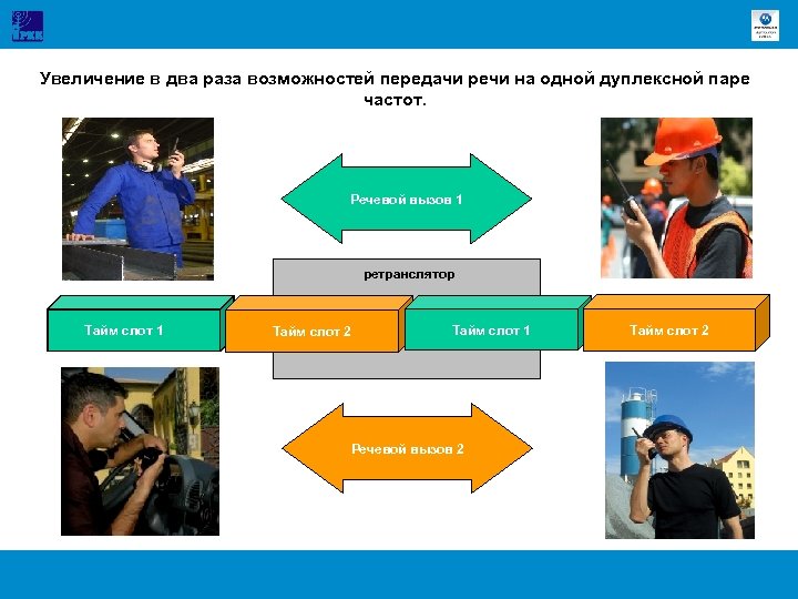 Увеличение в два раза возможностей передачи речи на одной дуплексной паре частот. Речевой вызов