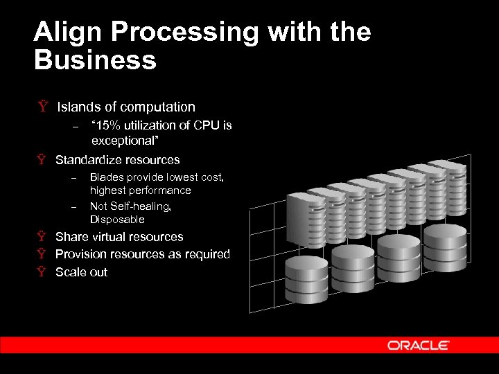 Align Processing with the Business Ÿ Islands of computation – “ 15% utilization of