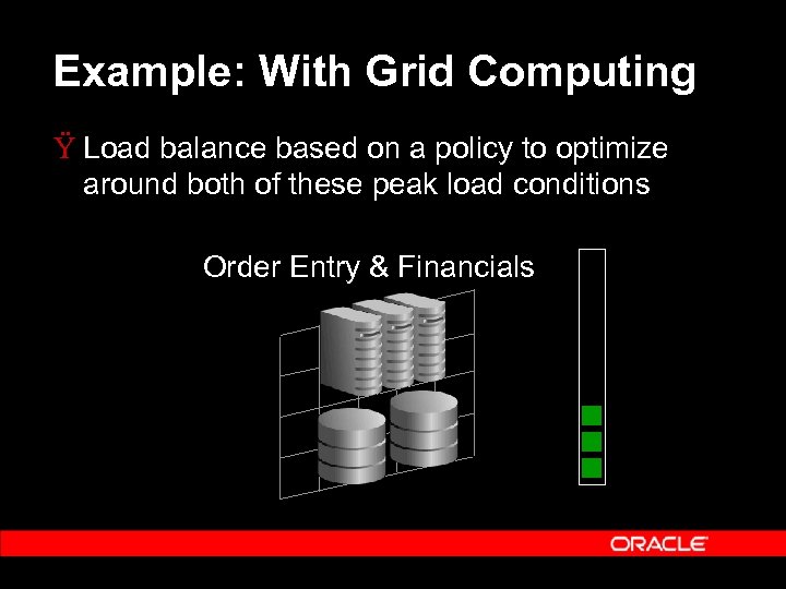 Example: With Grid Computing Ÿ Load balance based on a policy to optimize around