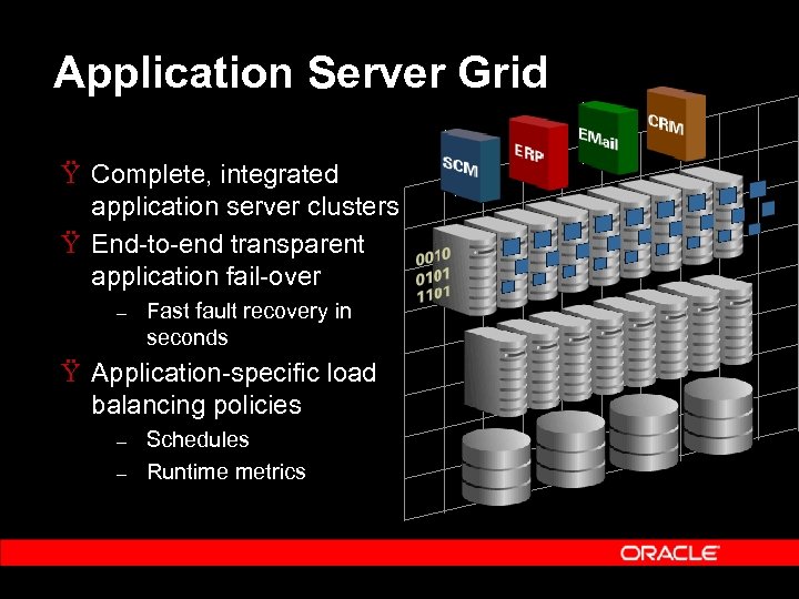 Application Server Grid Ÿ Complete, integrated application server clusters Ÿ End-to-end transparent application fail-over