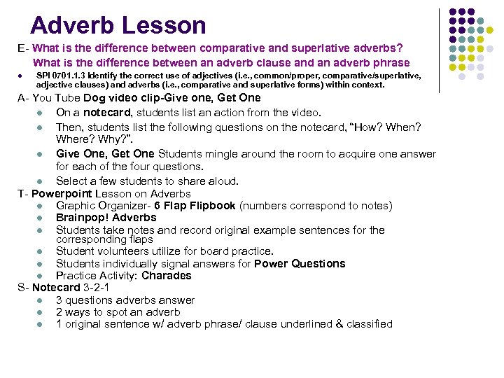 Adverb Lesson E- What is the difference between comparative and superlative adverbs? What is