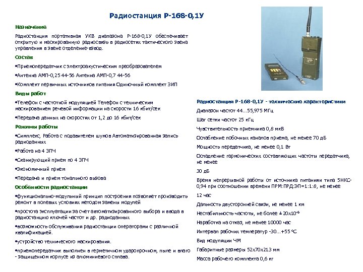 Радиостанция Р-168 -0, 1 У Назначение Радиостанция портативная УКВ диапазона Р-168 -0, 1 У