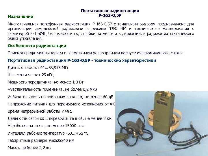 Характеристики радиостанций