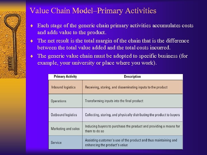 Value Chain Model–Primary Activities ¨ Each stage of the generic chain primary activities accumulates