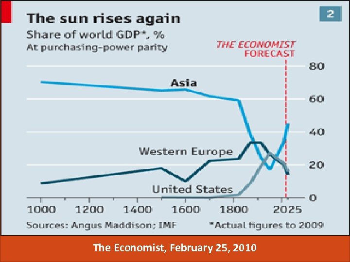 The Economist, February 25, 2010 