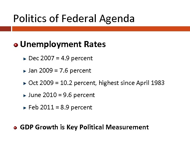 Politics of Federal Agenda Unemployment Rates Dec 2007 = 4. 9 percent Jan 2009