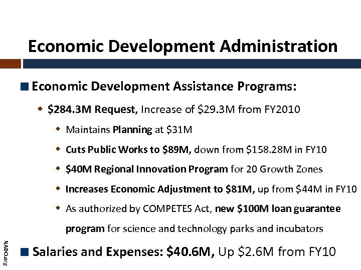 Economic Development Administration Economic Development Assistance Programs: $284. 3 M Request, Increase of $29.