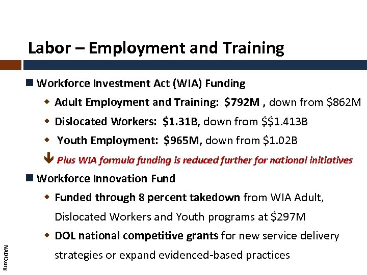 Labor – Employment and Training Workforce Investment Act (WIA) Funding Adult Employment and Training: