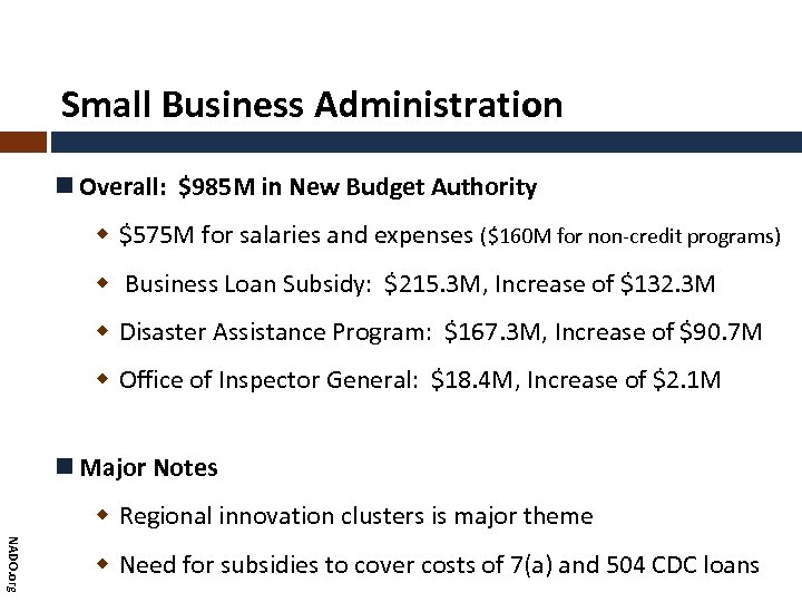 Small Business Administration Overall: $985 M in New Budget Authority $575 M for salaries