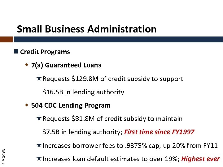 Small Business Administration Credit Programs 7(a) Guaranteed Loans «Requests $129. 8 M of credit