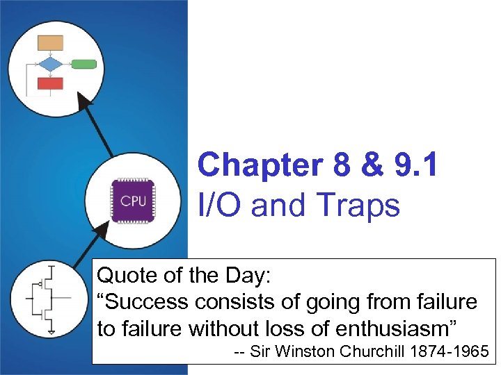 Chapter 8 & 9. 1 I/O and Traps Quote of the Day: “Success consists