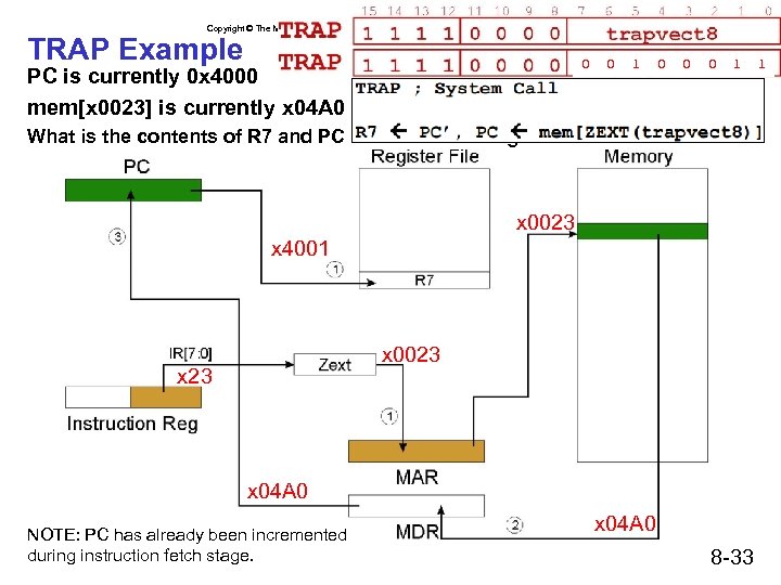 Copyright © The Mc. Graw-Hill Companies, Inc. Permission required for reproduction or display. TRAP
