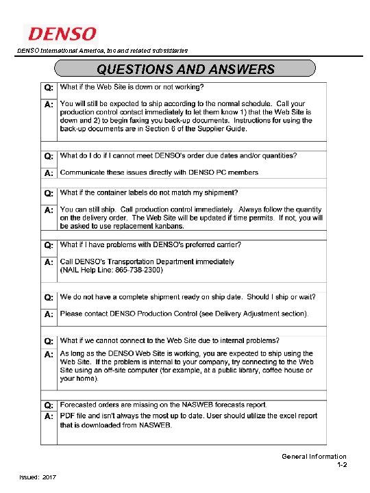 DENSO International America, Inc and related subsidiaries QUESTIONS AND ANSWERS General Information 1 -2
