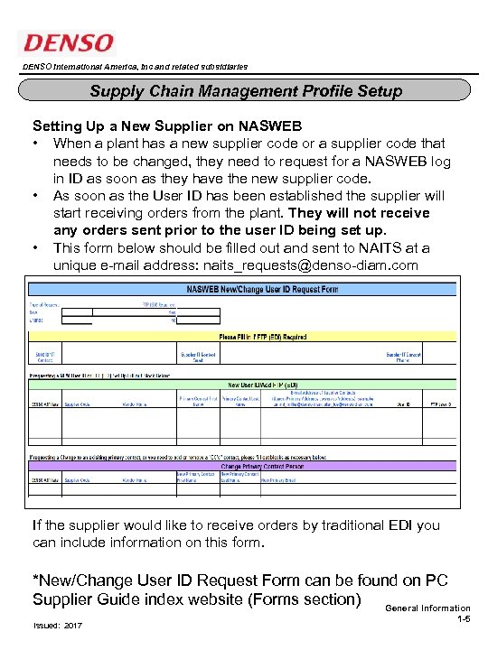 DENSO International America, Inc and related subsidiaries Supply Chain Management Profile Setup Setting Up
