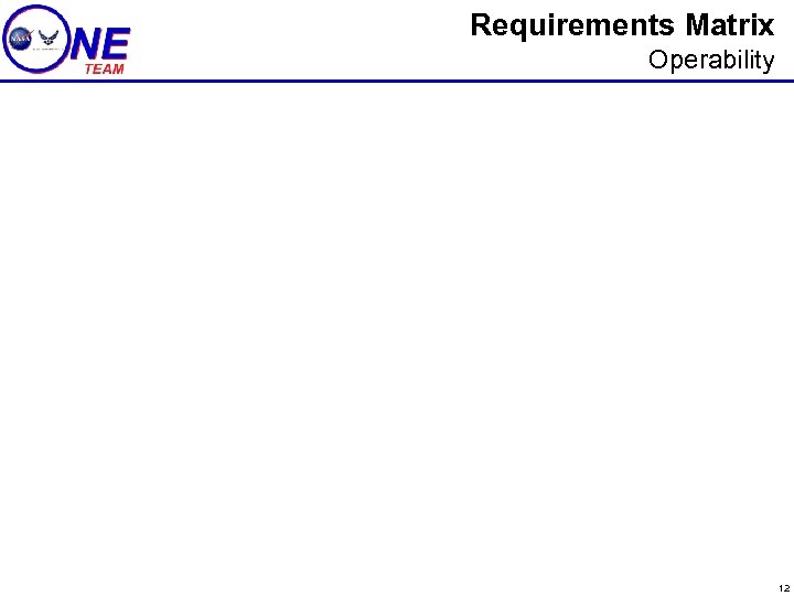 Requirements Matrix Operability 12 