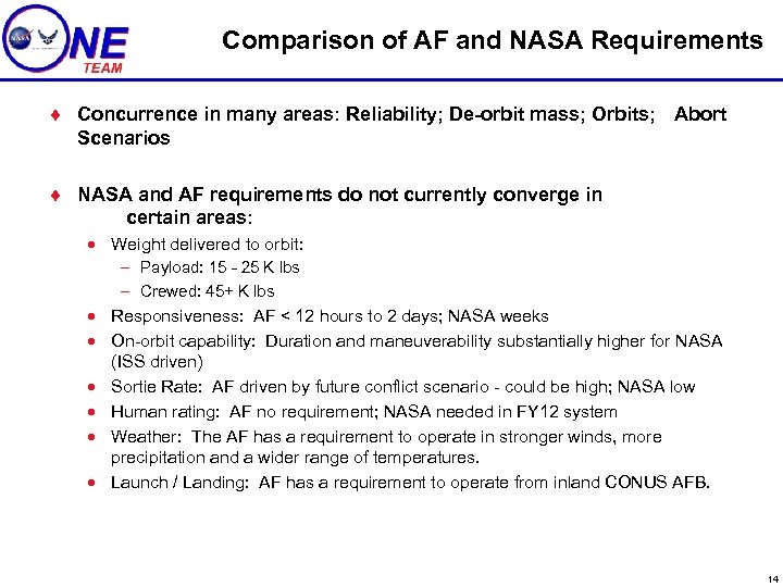  Comparison of AF and NASA Requirements ¨ Concurrence in many areas: Reliability; De-orbit