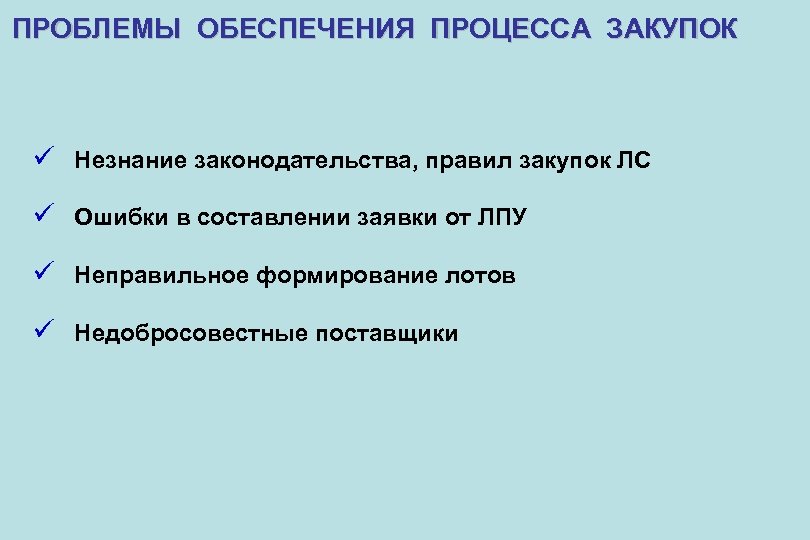 Процедурам обеспечена. Проблемы снабжения. Проблемы закупок лекарственных средств. Рекомендации по оптимизации процесса закупок в данном ЛПУ.. Проблемы возникающие при закупочной процедуре.