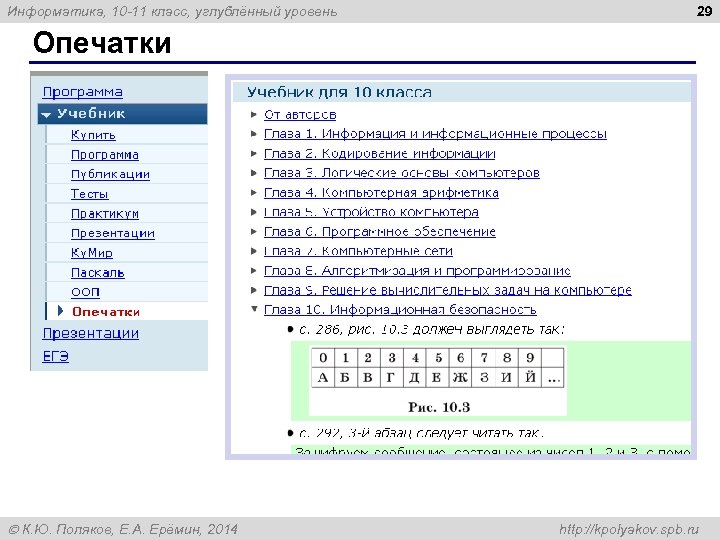 Информатика, 10 -11 класс, углублённый уровень 29 Опечатки К. Ю. Поляков, Е. А. Ерёмин,