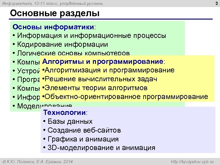 Индивидуальный проект по информатике 11 класс рабочая программа