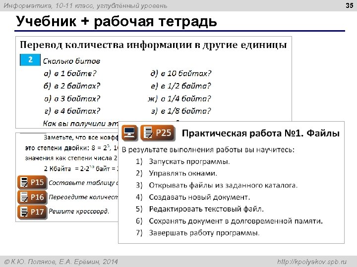 Презентации к учебнику информатики 10 класс поляков углубленный