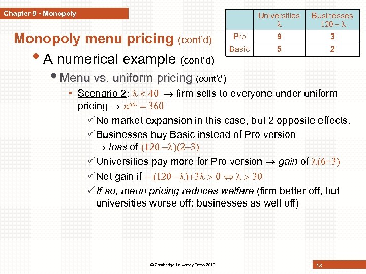 Chapter 9 - Monopoly Universities Monopoly menu pricing (cont’d) • A numerical example (cont’d)
