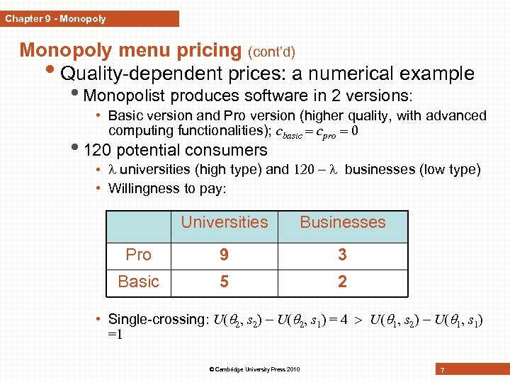 Chapter 9 - Monopoly menu pricing (cont’d) • Quality-dependent prices: a numerical example •