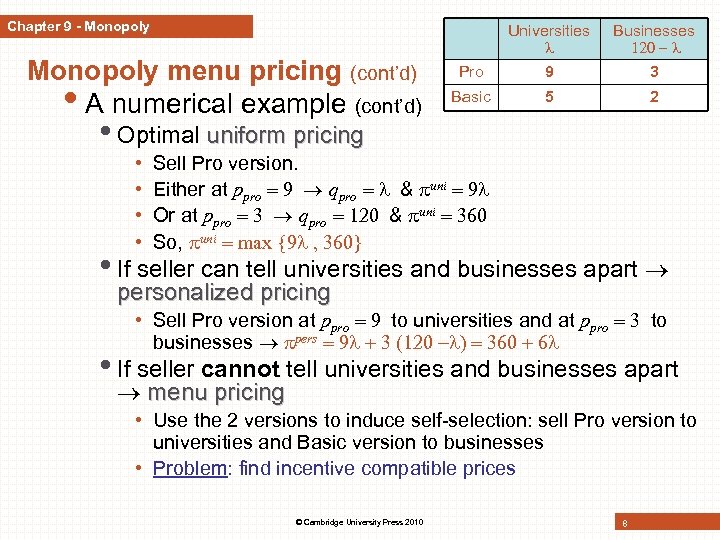 Chapter 9 - Monopoly menu pricing (cont’d) • A numerical example (cont’d) Universities Businesses